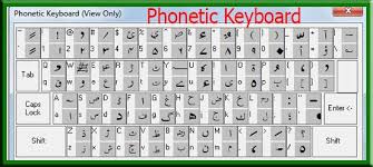 Ipage Urdu 2009 Urdu Free Ebooks Download Books Free Download