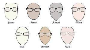 ثوري قطع تحفة النظاره على حسب الوجه guillotinpoilvet com