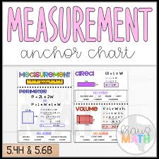 Measurement Perimeter Area Volume Poster Teks 5 4h 5 6a 5 6b