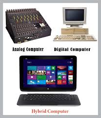 Hybrid computer is mixer of both analog and digital computer. What Is Types Of Computer Computer Means
