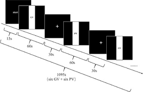 Pero en las redes reales del. Viewing Personalized Video Clips Recommended By Tiktok Activates Default Mode Network And Ventral Tegmental Area Sciencedirect