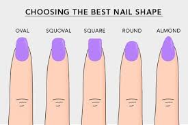 Fingernail Shape Chart Acrylic Nail Shapes Nails Fun Nails
