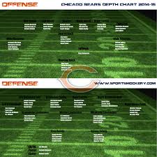 chicago bears depth chart 2014