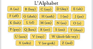 X, /iks/, x as in wax ; Alphabet Le Lexique Francais