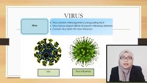 Text of mesin kompleks tahun 6. Flipped Classroom Sains Tahun 6 Mesin Kompleks Cikgootube Pak21fckl Youtube