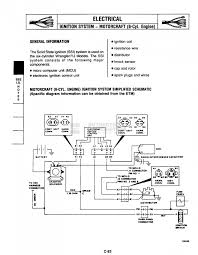 Eventually he is going to replace i do need new tires (going to get the goodyear wranglers because of cost and its. 93 Wrangler Wiring Diagram Starter Wiring Diagram Networks