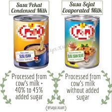 Eatingasia.typepad.com) most malaysians of my generation, or even the generation before, grew up with sweetened condensed milk (susu pekat manis) as an essential additive to our daily beverages. Susu Pekat In English