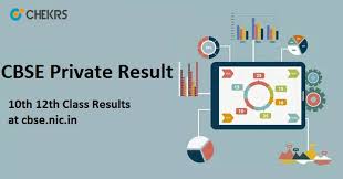 May 20, 2021 · cbse class 12 board exam 2021 cancellation: Cbse Private Result 2021 10th 12th Class Results Cbse Nic In