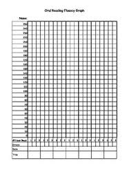 Students Can Graph Their Own Fluency Data Oral Reading