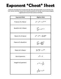 Exponent Rules Spiral Review Worksheets Study Tips Quiz Distance Learning In 2020 Exponent Rules Study Tips Spiral Review