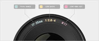 Image result for Lens