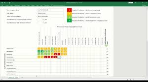 Example training matrix / training chart created in microsoft excel. Free Excel Skills Matrix Template By Ability6 Com Youtube