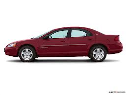Image result for Dark Garnet Red 2001 Stratus