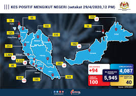 Dari suhu tubuh tersebut, dapat diketahui apakah seseorang dalam kondisi yang sehat atau sedang sakit, lalu, berapa sebenarnya suhu tubuh yang normal? Kenyataan Akhbar Kpk 29 April 2020 Situasi Semasa Jangkitan Penyakit Coronavirus 2019 Covid 19 Di Malaysia From The Desk Of The Director General Of Health Malaysia