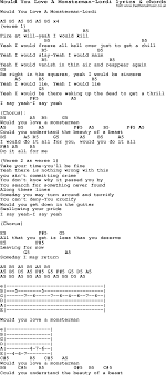 Beauty And The Beast Guitar Chords Sheet And Chords Collection