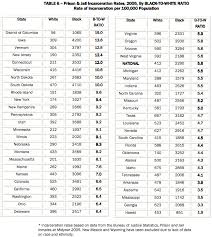 Nypd Salary Chart 2016 Bedowntowndaytona Com