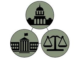 Free Legislative Branch Clipart ...