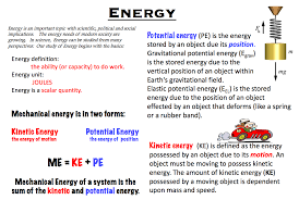 There are two types of mechanical energy: Types Of Mechanical Energy Tonkaenergy2
