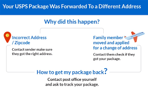 Your Usps Package Was Forwarded To A Different Address Now What