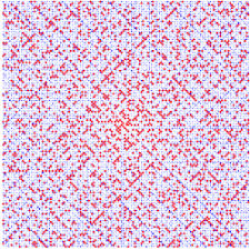 Image result for Science Math Number Theory Research Groups