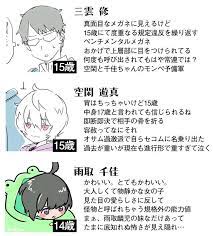 ワールドトリガー おしゃれまとめの人気アイデア pinterest フジ ワールドトリガー