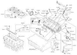 Download files and build them with your 3d printer, laser cutter, or cnc. Hyundai 4 Cylinder Engine Diagram Wiring Diagram Gear Pair A Gear Pair A Zaafran It