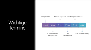 Für die entwicklung von anwendungen, welche ribbons verwenden, liefern microsoft und fremdhersteller programmbibliotheken. Erstellen Von Professionellen Folienlayouts Mit Powerpoint Designer Office Support