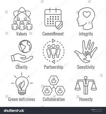 Social Responsibility Outline Icon Set With Honesty Integrity Collaboration Etc Ad Ad Outline Icon Social In 2020 Social Responsibility Icon Set No Response