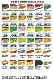 By compeil in types > recipes/menus. Kek Lapis