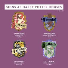 Harry Potter Houses Harry Potter Zodiac Signs Zodiac Signs Zodiac Signs Chart