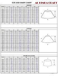 Shade Size Chart By Limra Craft