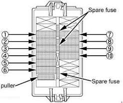 Collection of fleetwood rv wiring diagram. Kubota Tractor L3301 L3901 Fuse Box Diagram Carknowledge Info
