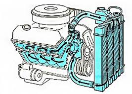 Pada kereta dengan kipas elektrik, kerosakan sistem penyejukan boleh disebabkan, seperti yang anda jangkakan, oleh kegagalan kipas elektrik itu sendiri. Tentang Naza Ria Takut Nak Beli Dan Guna Rekemen Tak Sunan
