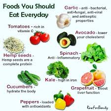 Here S A Great List Of Food You Should Eat Everyday Reasons Why You Should Eat Them Now If You Re Anythi Anti Fungal Diet Food Facts Healthy Meals For Kids