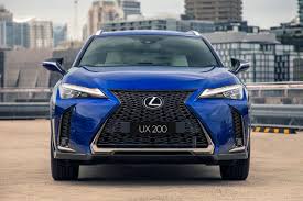 Image result for Ultrasonic Blue 2019 UX