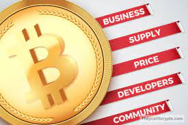 Few people know, but cryptocurrencies emerged as a side product of another invention. The Top 5 Things To Consider When Buying Cryptocurrency Business 2 Community