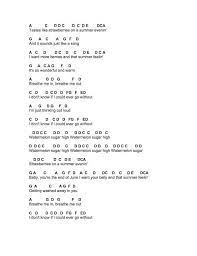 Watermelon Sugar Harry Styles Clarinet Sheet Music Piano Music Piano Music Lessons