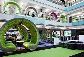 Dekorasi ruangan kantor menyambut ulang tahun kantor 15 baru ide. 4 Macam Tata Ruang Kantor Usaha Tumpi Id