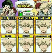 Add to favorites bakugou katsuki anime shirt, kacchan my hero academia shirt, bakugo mha shirt, bnha shirt, boku no hero manga shirt, unisex Katsuki Bakugou Winter Suit Fanart My Hero Academia Amino