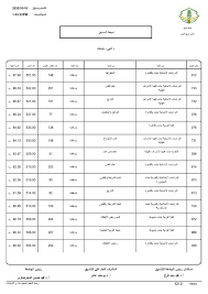 تنسيق الكليات 2020 , تنسيق الثانوبة العامة 2020 , تنسيق الكليات 2021. ØµÙˆØ± Ù†ØªÙŠØ¬Ø© ØªÙ†Ø³ÙŠÙ‚ Ø§Ù„Ø£Ø²Ù‡Ø± 2020 Ø£Ø¯Ø¨ÙŠ Ø¨Ù†Ø§Øª Ø¨ÙˆØ§Ø¨Ø© Ø£Ø®Ø¨Ø§Ø± Ø§Ù„ÙŠÙˆÙ… Ø§Ù„Ø¥Ù„ÙƒØªØ±ÙˆÙ†ÙŠØ©