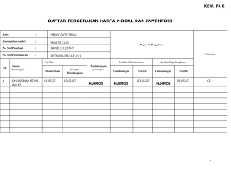 0 ratings0% found this document useful (0 votes). Ppt Kew Pa 1 Borang Laporan Penerimaan Aset Alih Kerajaan Powerpoint Presentation Id 3403693