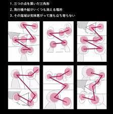 漫画の 人物絵 同じシーンでも構図によって意味合いが違って見えるという考察がなかなか参考になると好評 漫画 コマ 漫画 コマ割り ネーム 漫画