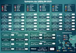 Der spielplan der em 2021 im überblick, inklusive alle termine, spielorte und anstoßzeiten. Em Spielplan Alle Spiele Ergebnisse Highlights Tv Sender Pdf Download Fussball Bild De