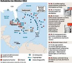 Dabei kam es im oktober 1962 zu einem konflikt zwischen den usa und der sowjetunion, der durch die stationierung von. Mit Der Kubakrise Stand Die Welt Kurz Vor Dem Atomkrieg