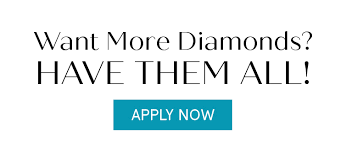 ****zales credit card accounts are offered by comenity capital bank which determines qualifications for credit and promotion eligibility. Appreciation Zales Outlet