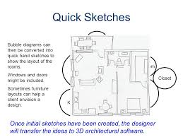 13 primary bedroom floor plans puter layout s. Planning And Sketching A Floor Plan Bubble Diagrams Quick Sketches Ppt Download