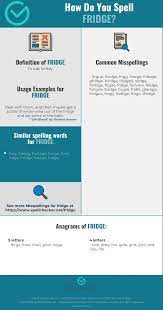 How do you spell fridge. Correct Spelling For Fridge Infographic Spellchecker Net