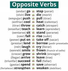 Chaue Kim En 2020 Metodos Para Aprender Ingles Como Aprender Ingles Basico Palabras Basicas En Ingles Los verbos están divididos en 3 grupos. pinterest
