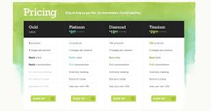 Pin On Website Design Page Layout