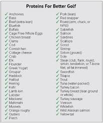 high protein foods chart i dont care about golf mentioned